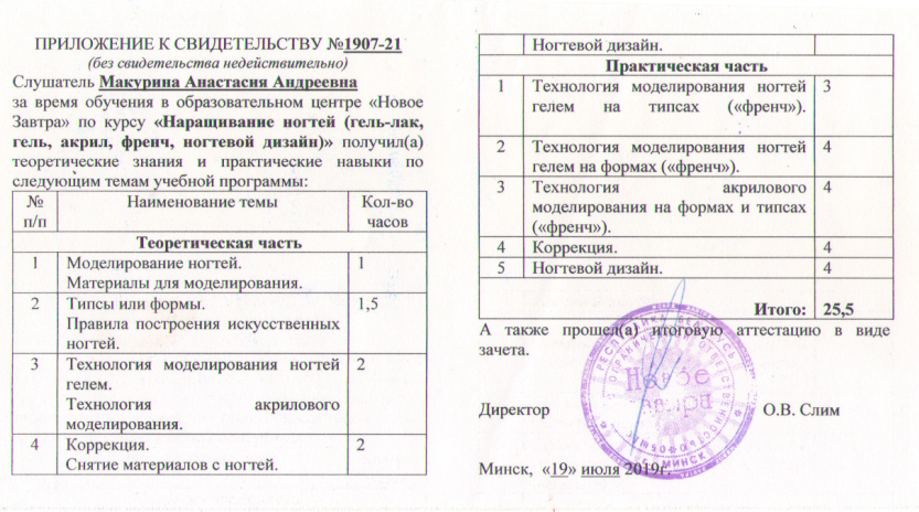 Приложение к свидетельству